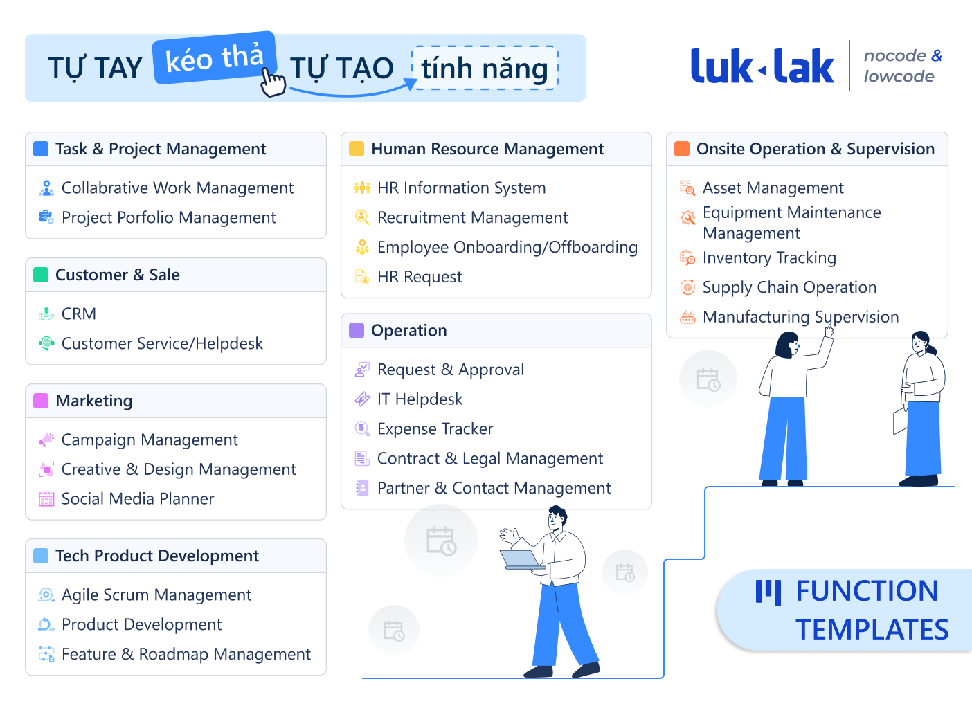 luklak-nocode-function-templates