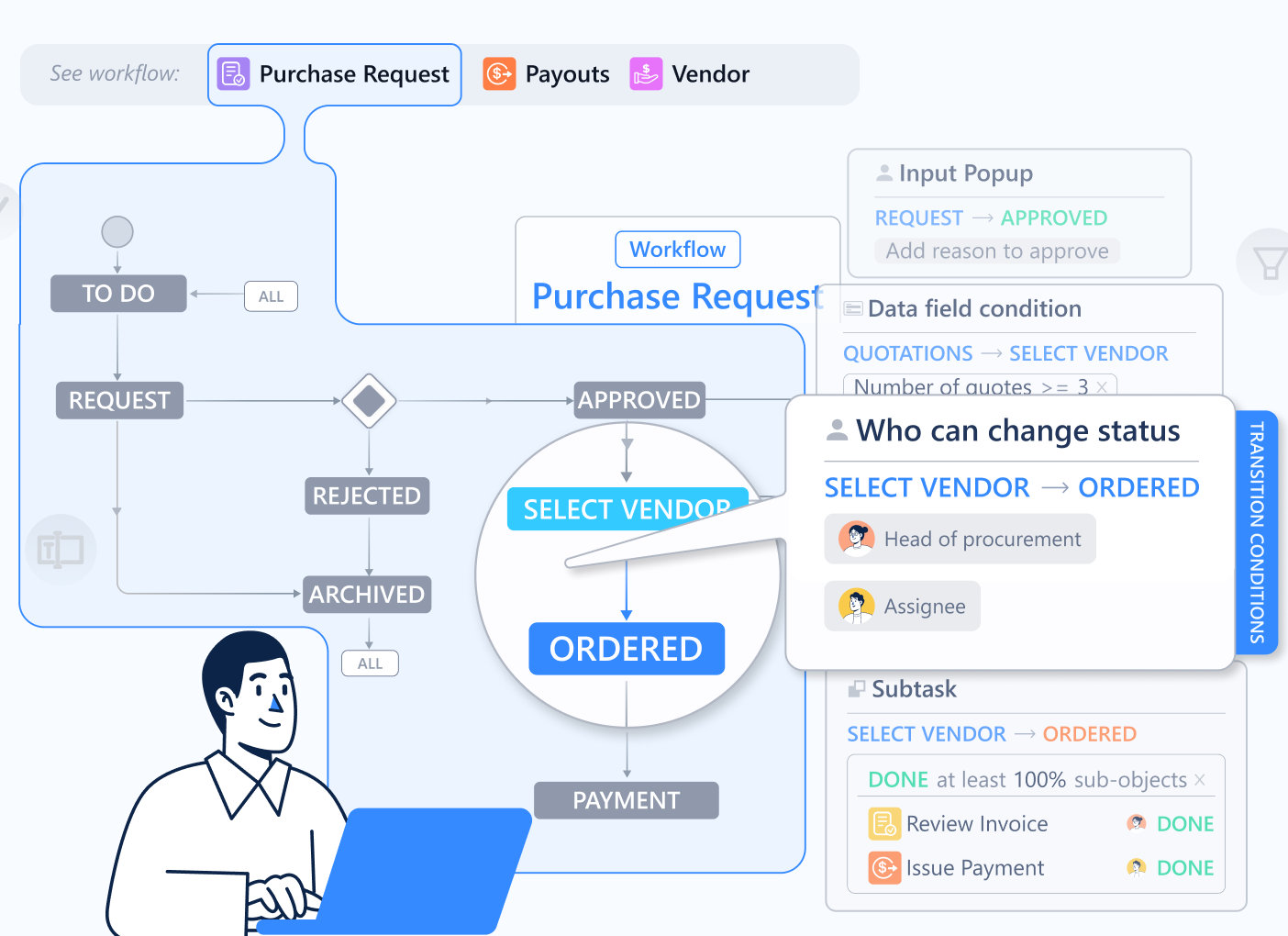 Why Your Work Objects Should Come With Process Built In - LUKLAK Nocode